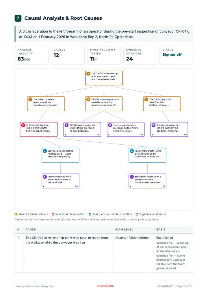 Causal analysis page with a diagram linking causes across ICAM levels